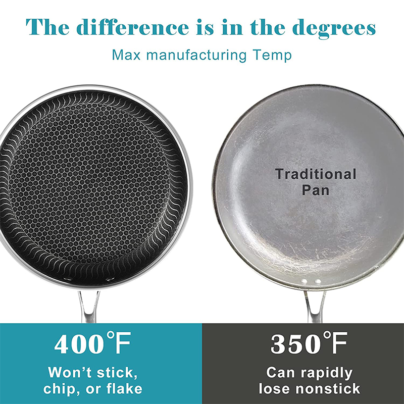 LMETJMA Stainless Steel Frying - огляд і ціна Crepe Pan Nonstick
