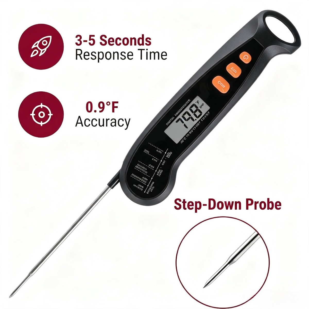 Digital Kitchen Food Thermomet - огляд і ціна Home Cooking Fast Foods