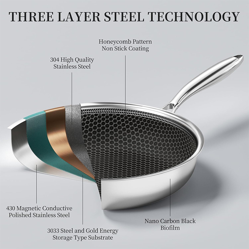 20 24 28cm Nonstick Frying Pan - огляд і ціна Crepe Pan Nonstick